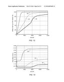 LEAK DETECTION IN CIRCULATED FLUID SYSTEMS FOR HEATING SUBSURFACE     FORMATIONS diagram and image