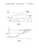 METHOD AND INTERNAL COMBUSTION ENGINE ARRANGEMENT FOR REGENERATING AN     EXHAUST AFTER-TREATMENT DEVICE diagram and image