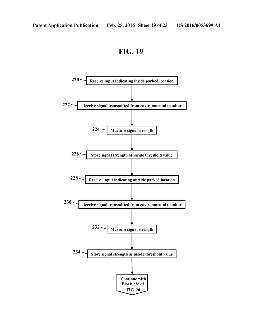 Methods, Systems, and Products for Detection of Environmental Conditions - diagram, schematic, and image 20