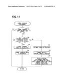 INDIVIDUAL CYLINDER AIR-FUEL RATIO CONTROL DEVICE OF INTERNAL COMBUSTION     ENGINE diagram and image