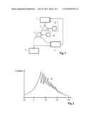 METHOD FOR AVOIDING PRE-IGNITIONS DURING THE OPERATION OF AN INTERNAL     COMBUSTION ENGINE diagram and image