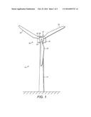 IMPROVEMENTS RELATING TO WIND TURBINE SENSORS diagram and image