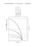 TRAVEL CONTROL FOR A GAS SPRING AND GAS SPRING HAVING VERY SHORT TRAVEL     MODES diagram and image