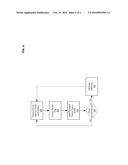 SYSTEM FOR DETERMINING SCALING IN A BOILER diagram and image