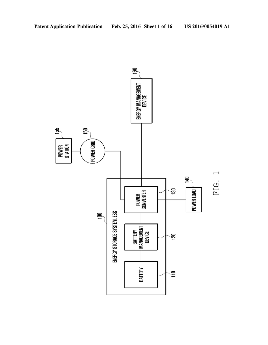 Temperature Adjustment Method and Apparatus - diagram, schematic, and image 02