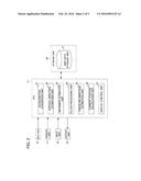 INFORMATION PROCESSING DEVICE, TRAVELING DIRECTION ESTIMATION METHOD AND     STORAGE MEDIUM diagram and image