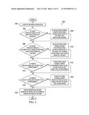 SKETCH AIDED ROUTE SELECTION FOR NAVIGATION DEVICES AND APPLICATIONS diagram and image