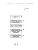 DETECTING ROTOR ANOMALIES DURING TRANSIENT SPEED OPERATIONS diagram and image