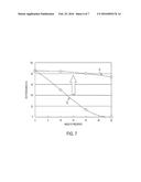 HIGH ENERGY LASER TARGET BOARD APPARATUS diagram and image