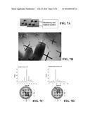 CORE-SHELL NANOFIBER TEXTILES FOR STRAIN SENSING, AND METHODS OF THEIR     MANUFACTURE diagram and image