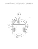 FILM-FORMING AND ANALYSIS COMPOSITE APPARATUS, METHOD FOR CONTROLLING     FILM-FORMING AND ANALYSIS COMPOSITE APPARATUS, AND VACUUM CHAMBER diagram and image