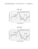 FILM-FORMING AND ANALYSIS COMPOSITE APPARATUS, METHOD FOR CONTROLLING     FILM-FORMING AND ANALYSIS COMPOSITE APPARATUS, AND VACUUM CHAMBER diagram and image