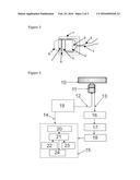 A DEVICE FOR DETERMINING THE CHARACTERISTIC IMPEDANCE SPECTRUM OF A TOKEN diagram and image