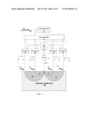 CHARACTERIZATION OF MATERIAL UNDER TEST (MUT) WITH ELECTROMAGNETIC     IMPEDANCE SPECTROSCOPY diagram and image