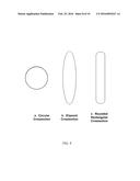 CHARACTERIZATION OF MATERIAL UNDER TEST (MUT) WITH ELECTROMAGNETIC     IMPEDANCE SPECTROSCOPY diagram and image