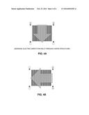 NANOSTRUCTURED SENSOR ARCHITECTURE AND METHOD FOR ENHANCED CHEMICAL     DETECTION diagram and image