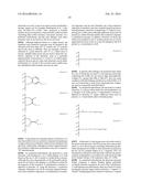 USE OF MICROFLUIDIC SYSTEMS IN THE ELECTROCHEMICAL DETECTION OF TARGET     ANALYTES diagram and image