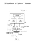 Systems for Characterizing Resonance Behavior of Magnetostrictive     Resonators diagram and image