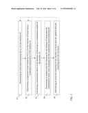 MACHINE OIL ANALYZER SYSTEM, COMPUTER PROGRAM PRODUCT AND RELATED METHODS diagram and image