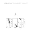 METHOD FOR DETECTING ASYN-SPECIFIC ANTIBODIES IN A BIOLOGICAL SAMPLE diagram and image