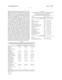 Methods for Predicting Cardiovascular Mortality Risk diagram and image