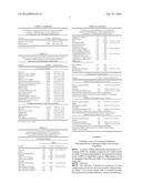 Methods for Predicting Cardiovascular Mortality Risk diagram and image