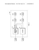 SEMICONDUCTOR STRUCTURE HAVING TEST DEVICE diagram and image