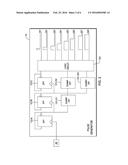 SEMICONDUCTOR STRUCTURE HAVING TEST DEVICE diagram and image