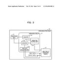 DEBUGGING CIRCUIT, DEBUGGER DEVICE, AND DEBUGGING METHOD diagram and image