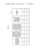 METHOD AND APPARATUS FOR CORRECTING IMPEDANCE MEASURED BY SENSOR INCLUDED     IN WEARABLE DEVICE diagram and image