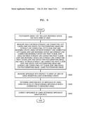 METHOD AND APPARATUS FOR CORRECTING IMPEDANCE MEASURED BY SENSOR INCLUDED     IN WEARABLE DEVICE diagram and image