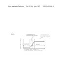 LIGHT-DIFFUSING ELEMENT AND METHOD FOR MANUFACTURING LIGHT-DIFFUSING     ELEMENT diagram and image