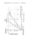 ROLL OF CONTINUOUS WEB OF OPTICAL FILM LAMINATE AND PRODUCTION METHOD     THEREFOR diagram and image