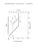 ROLL OF CONTINUOUS WEB OF OPTICAL FILM LAMINATE AND PRODUCTION METHOD     THEREFOR diagram and image