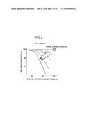 ROLL OF CONTINUOUS WEB OF OPTICAL FILM LAMINATE AND PRODUCTION METHOD     THEREFOR diagram and image