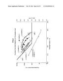 ROLL OF CONTINUOUS WEB OF OPTICAL FILM LAMINATE AND PRODUCTION METHOD     THEREFOR diagram and image