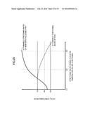 ROLL OF CONTINUOUS WEB OF OPTICAL FILM LAMINATE AND PRODUCTION METHOD     THEREFOR diagram and image