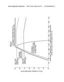 ROLL OF CONTINUOUS WEB OF OPTICAL FILM LAMINATE AND PRODUCTION METHOD     THEREFOR diagram and image