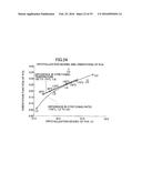 ROLL OF CONTINUOUS WEB OF OPTICAL FILM LAMINATE AND PRODUCTION METHOD     THEREFOR diagram and image