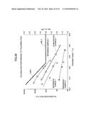 ROLL OF CONTINUOUS WEB OF OPTICAL FILM LAMINATE AND PRODUCTION METHOD     THEREFOR diagram and image