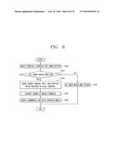 MOBILE TERMINAL, GLASSES-TYPE TERMINAL, AND MUTUAL INTERWORKING METHOD     USING SCREENS THEREOF diagram and image