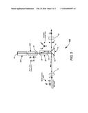 ELECTRO-OPTIC MODULATOR diagram and image