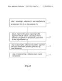 ALIGNMENT METHOD OF ALIGNMENT FILM diagram and image