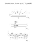 REAR PROJECTION DISPLAY SCREEN AND DEVICE diagram and image