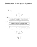 CONTROLLING TRANSITIONS IN OPTICALLY SWITCHABLE DEVICES diagram and image