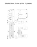 MACH-ZEHNDER MODULATOR diagram and image