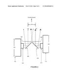 DUAL PROJECTION IN SHORT SCREEN DISTANCE diagram and image