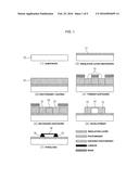 METHOD FOR MANUFACTURING A SUSPENDED SINGLE CARBON NANOWIRE AND PILED     NANO-ELECTRODE PAIRS diagram and image