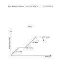 METHOD FOR MANUFACTURING A SUSPENDED SINGLE CARBON NANOWIRE AND PILED     NANO-ELECTRODE PAIRS diagram and image