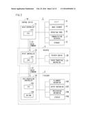 POST-PROCESSING DEVICE AND IMAGE FORMING APPARATUS diagram and image